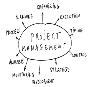 DNBS Development-Consulting