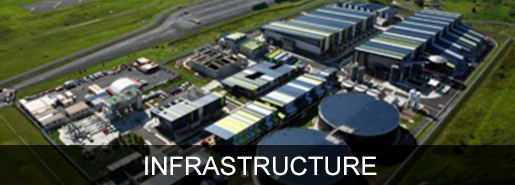 DNBS Infrastructure